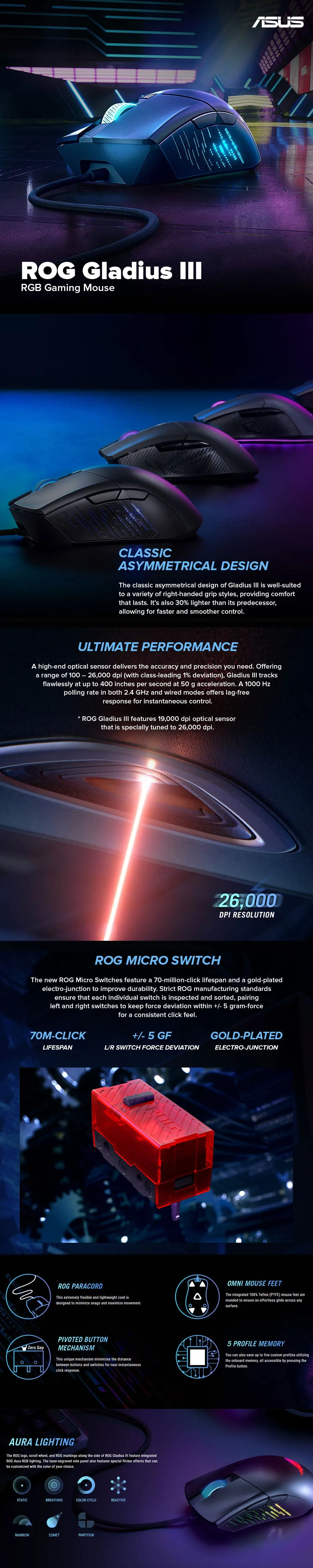 Asus ROG Gladius III RGB Gaming Mouse