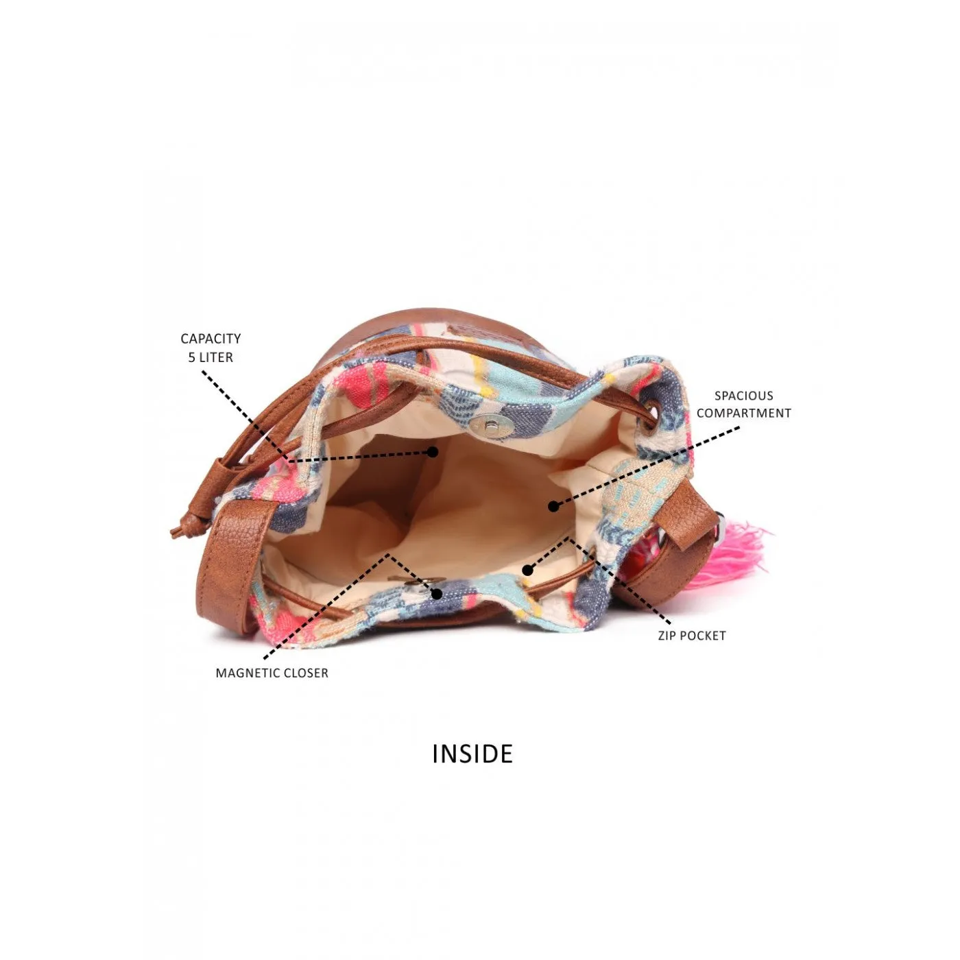 Women Multi Aztec Jacquard Sling Bag With Drawstring Closure